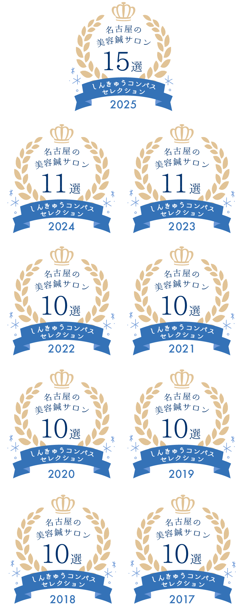 金山院9年連続受賞栄院初入選